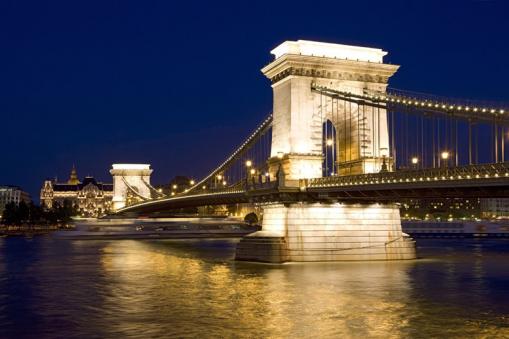 Chain Bridge, Budapest